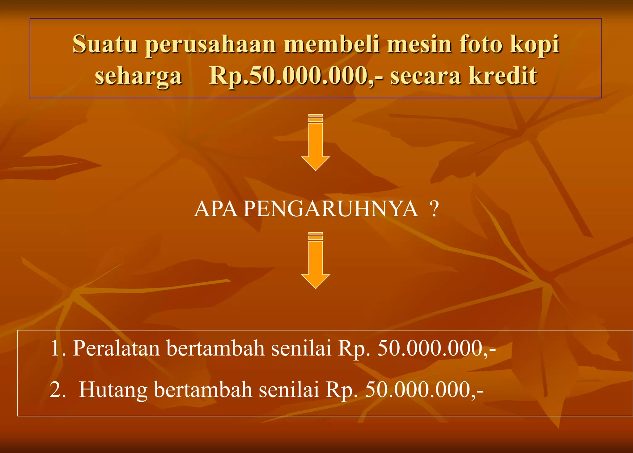 Suatu perusahaan membeli mesin foto kopi
seharga Rp.50.000.000,- secara kredit
APA PENGARUHNYA ?
1. Peralatan bertambah senilai Rp. 50.000.000,-
2. Hutang bertambah senilai Rp. 50.000.000,-
 