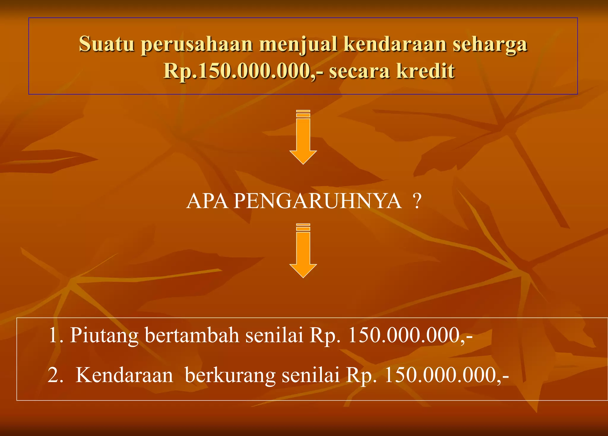 Suatu perusahaan menjual kendaraan seharga
Rp.150.000.000,- secara kredit
APA PENGARUHNYA ?
1. Piutang bertambah senilai Rp. 150.000.000,-
2. Kendaraan berkurang senilai Rp. 150.000.000,-
 