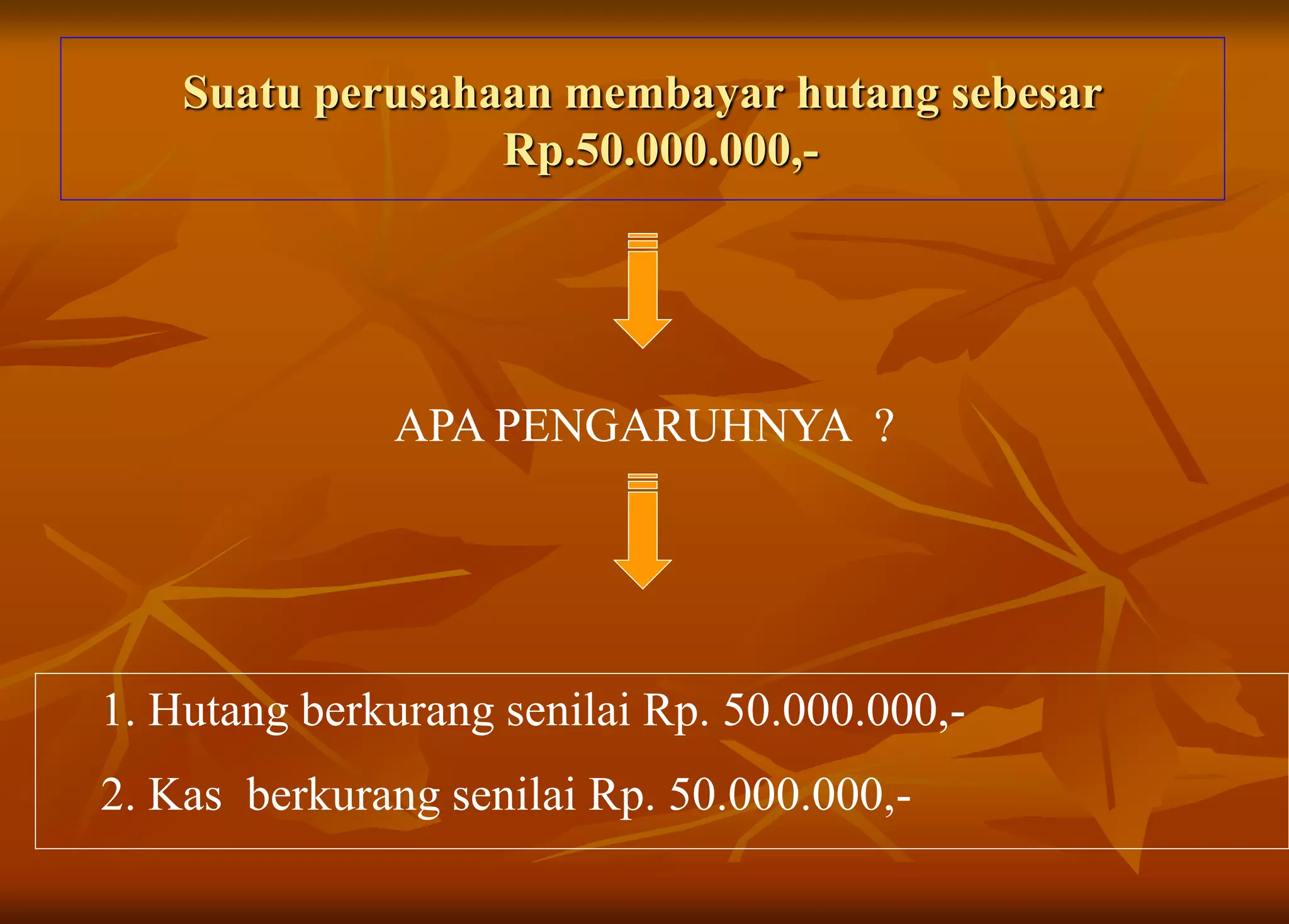 Suatu perusahaan membayar hutang sebesar
Rp.50.000.000,-
APA PENGARUHNYA ?
1. Hutang berkurang senilai Rp. 50.000.000,-
2. Kas berkurang senilai Rp. 50.000.000,-
 