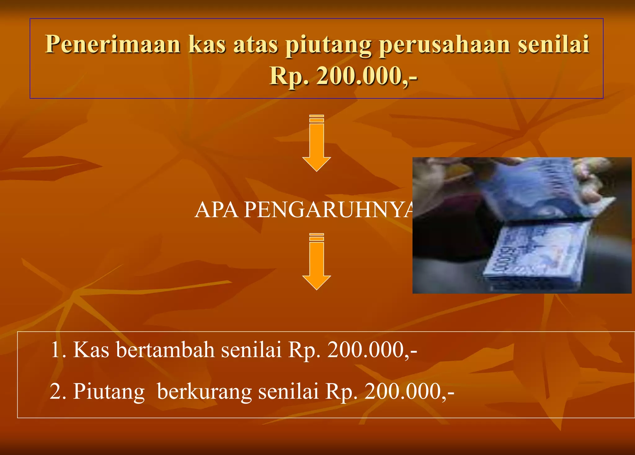 Penerimaan kas atas piutang perusahaan senilai
Rp. 200.000,-
APA PENGARUHNYA ?
1. Kas bertambah senilai Rp. 200.000,-
2. Piutang berkurang senilai Rp. 200.000,-
 