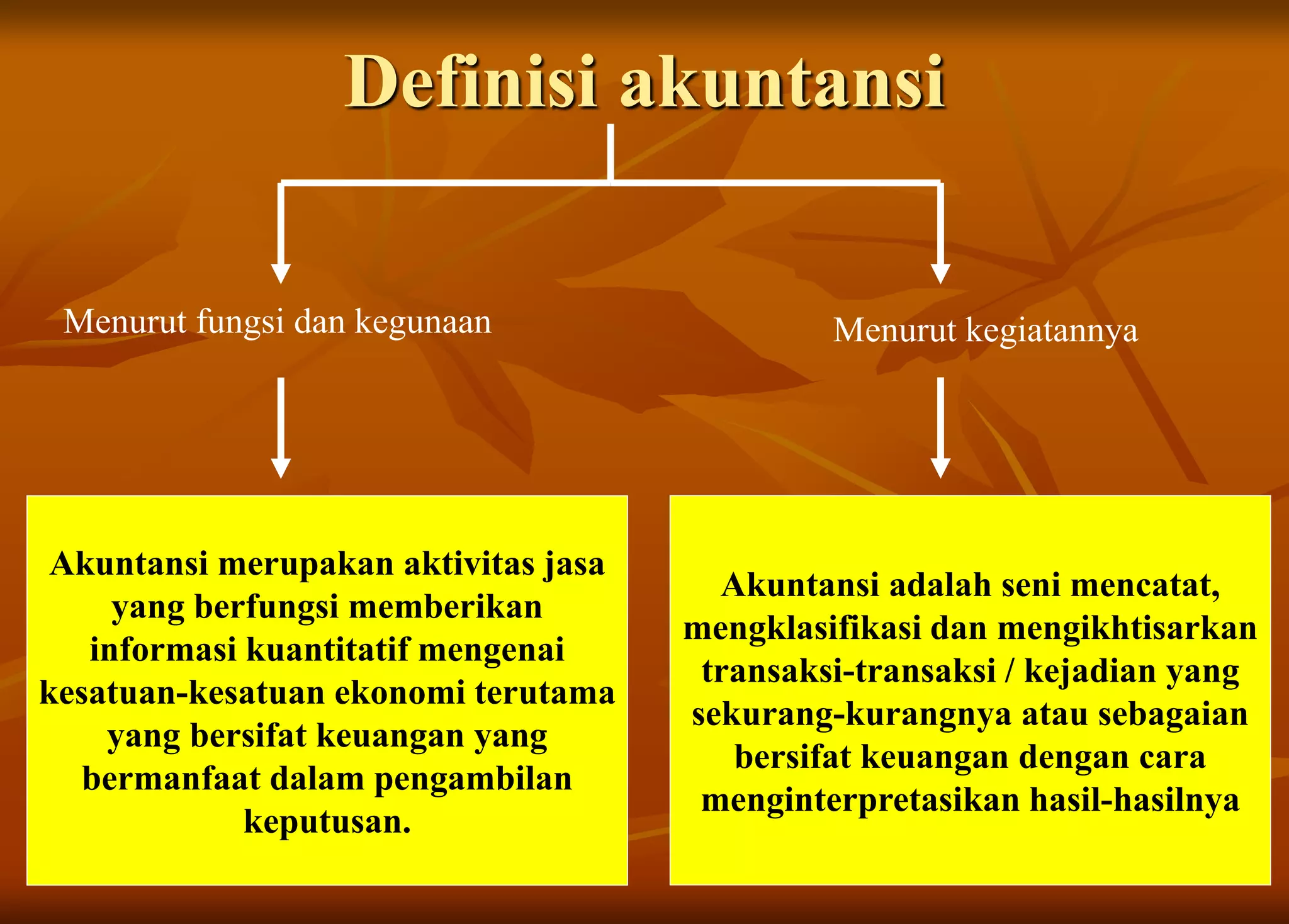Definisi akuntansi
Akuntansi merupakan aktivitas jasa
yang berfungsi memberikan
informasi kuantitatif mengenai
kesatuan-kesatuan ekonomi terutama
yang bersifat keuangan yang
bermanfaat dalam pengambilan
keputusan.
Menurut fungsi dan kegunaan Menurut kegiatannya
Akuntansi adalah seni mencatat,
mengklasifikasi dan mengikhtisarkan
transaksi-transaksi / kejadian yang
sekurang-kurangnya atau sebagaian
bersifat keuangan dengan cara
menginterpretasikan hasil-hasilnya
 