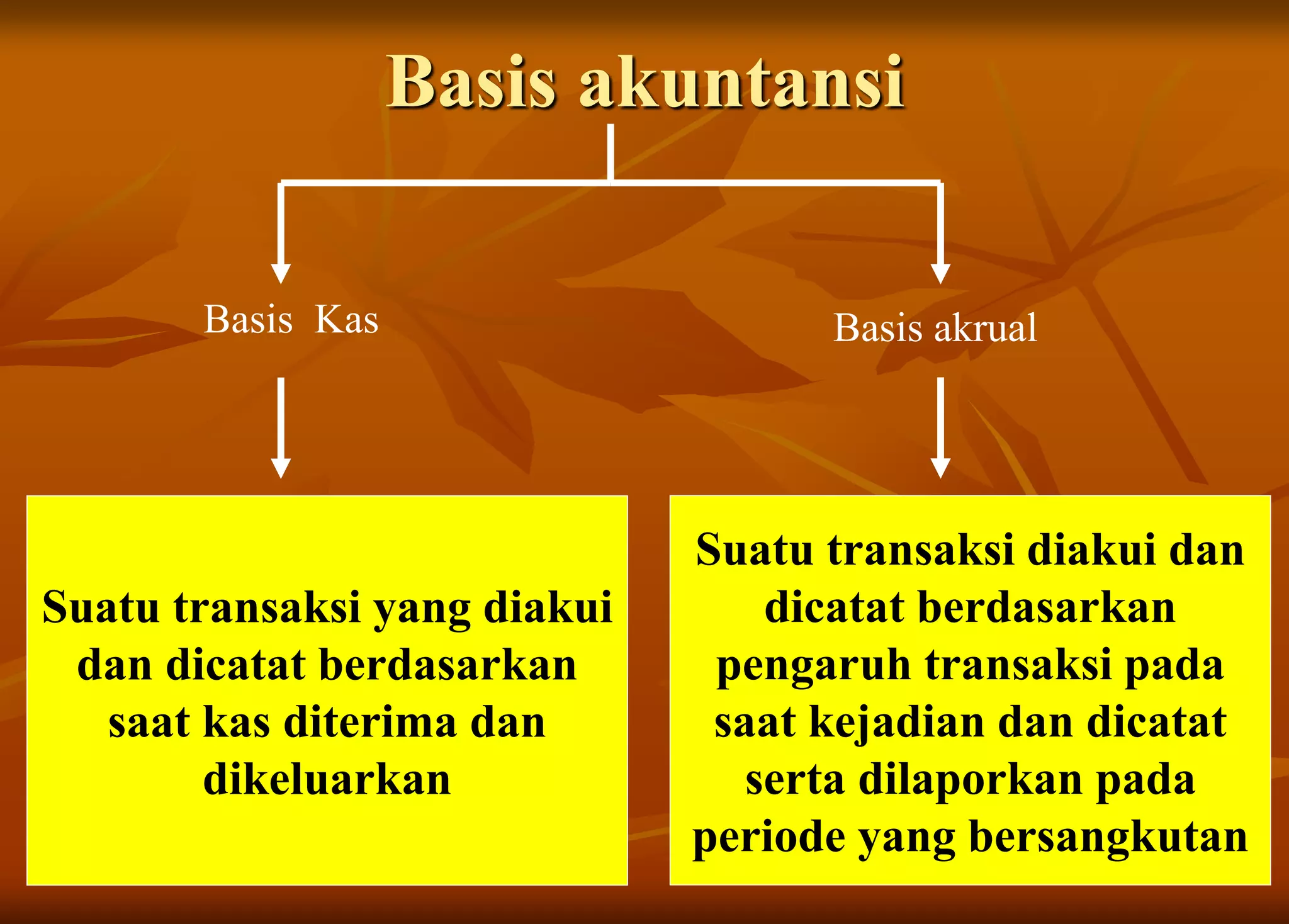 Basis akuntansi
Suatu transaksi yang diakui
dan dicatat berdasarkan
saat kas diterima dan
dikeluarkan
Basis Kas Basis akrual
Suatu transaksi diakui dan
dicatat berdasarkan
pengaruh transaksi pada
saat kejadian dan dicatat
serta dilaporkan pada
periode yang bersangkutan
 