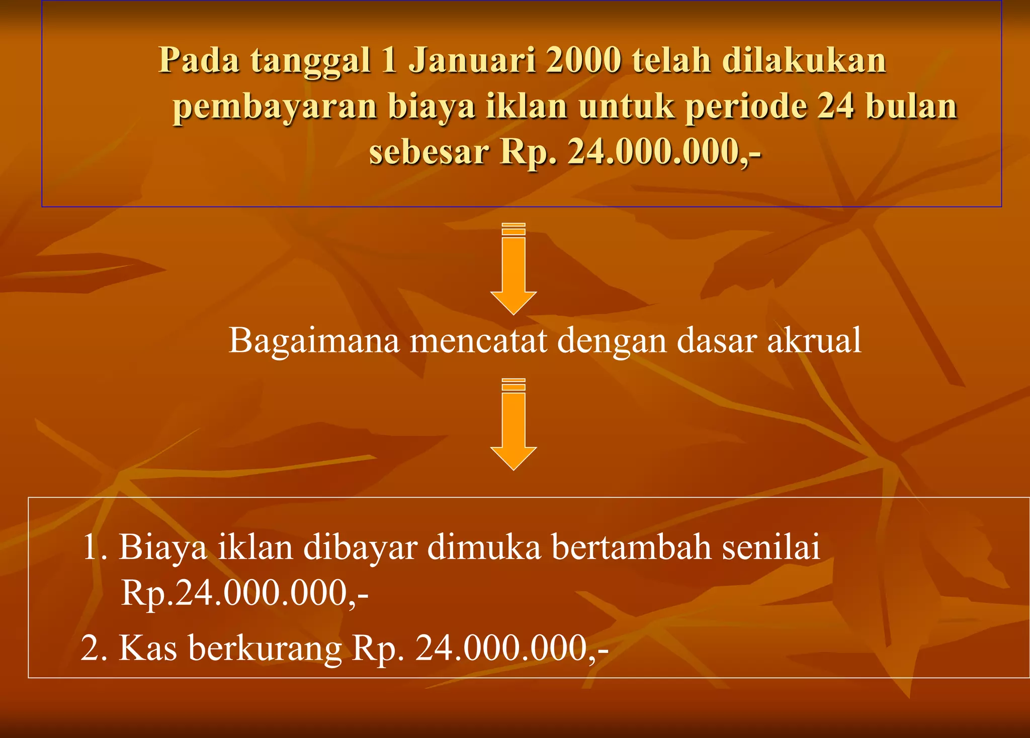 Pada tanggal 1 Januari 2000 telah dilakukan
pembayaran biaya iklan untuk periode 24 bulan
sebesar Rp. 24.000.000,-
Bagaimana mencatat dengan dasar akrual
1. Biaya iklan dibayar dimuka bertambah senilai
Rp.24.000.000,-
2. Kas berkurang Rp. 24.000.000,-
 