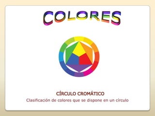 Clasificación de colores que se dispone en un círculo
 