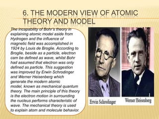 Pengenalan Dasar Struktur Atom | PPTX