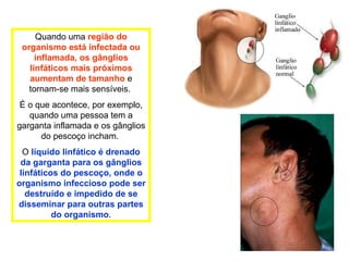 Quando uma  região do organismo está infectada ou inflamada, os gânglios linfáticos mais próximos aumentam de tamanho  e tornam-se mais sensíveis.  É o que acontece, por exemplo, quando uma pessoa tem a garganta inflamada e os gânglios do pescoço incham.  O  líquido linfático é drenado da garganta para os gânglios linfáticos do pescoço, onde o organismo infeccioso pode ser destruído e impedido de se disseminar para outras partes do organismo . 