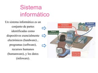 Un sistema informático es un
conjunto de partes
identificadas como
dispositivos esencialmente
electrónicos (hardware) ,
programas (software),
recursos humanos
(humanware), y los datos
(infoware).
Sistema
informático
 