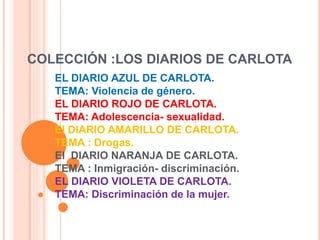 COLECCIÓN :LOS DIARIOS DE CARLOTA
EL DIARIO AZUL DE CARLOTA.
TEMA: Violencia de género.
EL DIARIO ROJO DE CARLOTA.
TEMA: Adolescencia- sexualidad.
El DIARIO AMARILLO DE CARLOTA.
TEMA : Drogas.
El DIARIO NARANJA DE CARLOTA.
TEMA : Inmigración- discriminación.
EL DIARIO VIOLETA DE CARLOTA.
TEMA: Discriminación de la mujer.
 