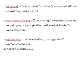 1) ോപോൾ( P): ദൾപ്പണത്തിൾെറെ പ്രതിപതനതലത്തിൾെറെ 
മധ്യ്ബിന്ദുവോണ് ോപോ ൾ. 
2) വക്രതോോകന്ദ്രം( C): ദൾപ്പണം ഏത് ോഗോളത്തിന്െറെ ഭോഗമോയി 
വരുന്നുോവോ ആ ോഗോളത്തിന്െറെ ോകന്ദ്രമണോ് ദൾപ്പണത്തിന്െ വക്രതോോകന്ദ്രം. 
3) മുഖ്യ് അകഷ്ം: വക്രതോോകന്ദ്രവും ോപോളും ത്മമിൾ 
ബന്ധ്ിപ്പിക്കുന്ന 
ോരഖ്യോണ് മുഖ്യ് അക്ഷം. 
 