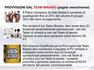 Il Piano Compensi Syntek Global ti consente di
guadagnare fino al 20% del volume di gruppo
(GV) del ramo di pagamento.
Per avviare il tuo Team Binario, devi avere due (2)
Incaricati personalmente sponsorizzati, uno nel
Team di sinistra e uno nel Team di destra.
Ognuno di essi deve generare come minimo 50
PV.
Per rimanere Qualificato per le Provvigioni dal Team
Binario devi mantenere il requisito di PV richiesto e
sviluppare come minimo due (2) Incaricati
sponsorizzati personalmente - uno nel Team di
sinistra e uno nel Team di destra – aiutando
entrambi a generare ciascuno un minimo di 50 PV
all’interno del periodo commissionabile.
PROVVIGIONI DAL TEAM BINARIO (pagate mensilmente)
 