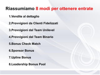 1.Vendite al dettaglio
2.Provvigioni da Clienti Fidelizzati
3.Provvigioni dal Team Unilevel
4.Provvigioni dal Team Binario
5.Bonus Check Match
6.Sponsor Bonus
7.Upline Bonus
8.Leadership Bonus Pool
Riassumiamo 8 modi per ottenere entrate
 