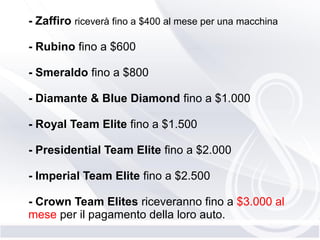 - Zaffiro riceverà fino a $400 al mese per una macchina
- Rubino fino a $600
- Smeraldo fino a $800
- Diamante & Blue Diamond fino a $1.000
- Royal Team Elite fino a $1.500
- Presidential Team Elite fino a $2.000
- Imperial Team Elite fino a $2.500
- Crown Team Elites riceveranno fino a $3.000 al
mese per il pagamento della loro auto.
 