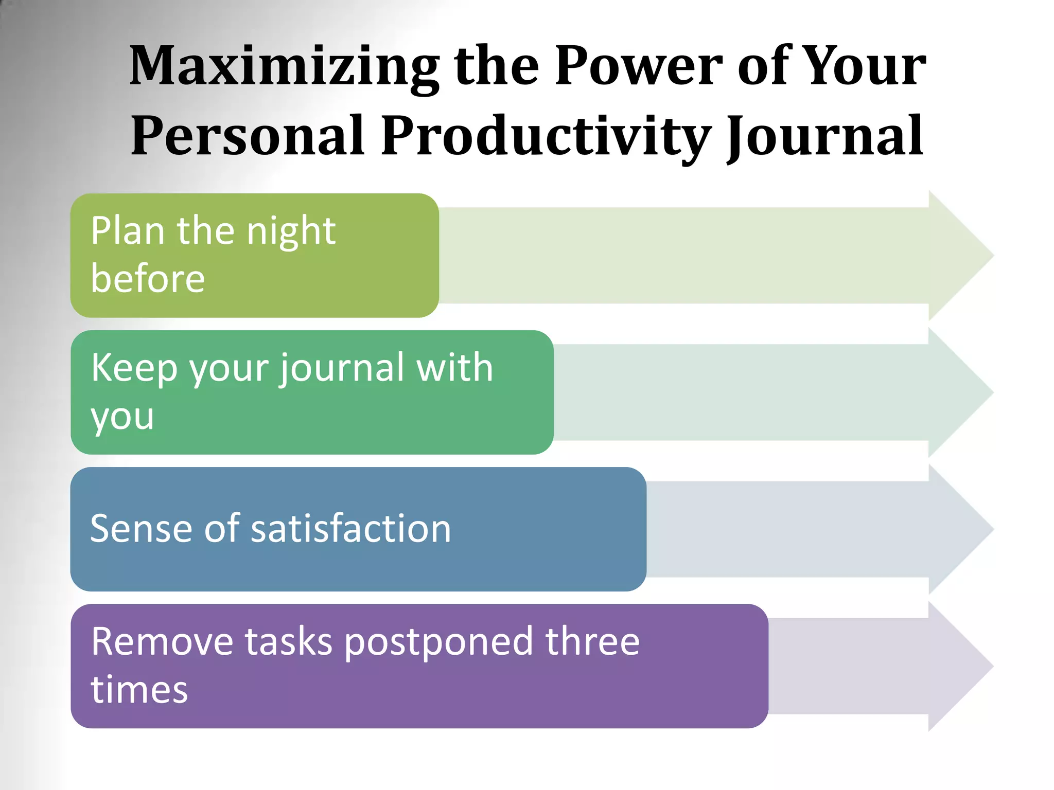 Maximizing the Power of Your
Personal Productivity Journal
Plan the night
before
Keep your journal with
you
Sense of satisfaction
Remove tasks postponed three
times
 