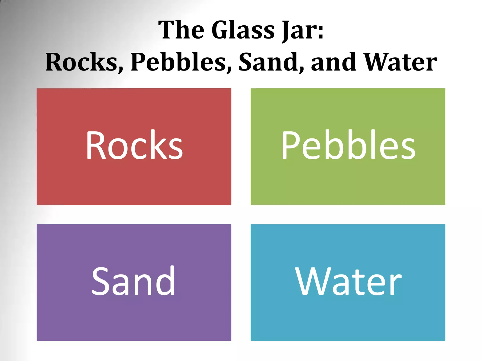 The Glass Jar:
Rocks, Pebbles, Sand, and Water
Rocks Pebbles
Sand Water
 