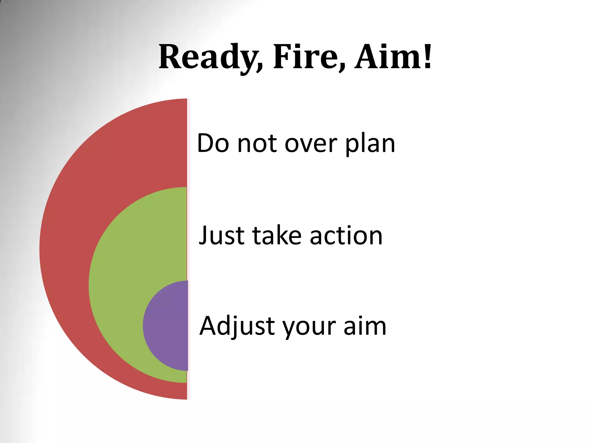 Ready, Fire, Aim!
Do not over plan
Just take action
Adjust your aim
 