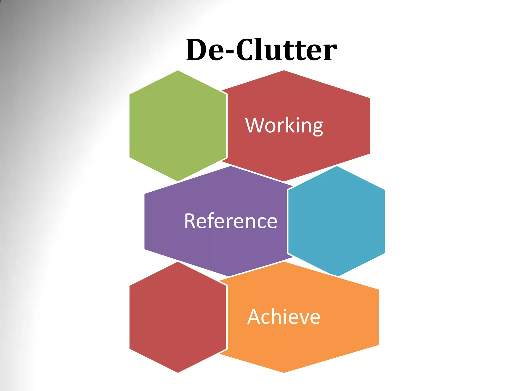 De-Clutter
Working
Reference
Achieve
 