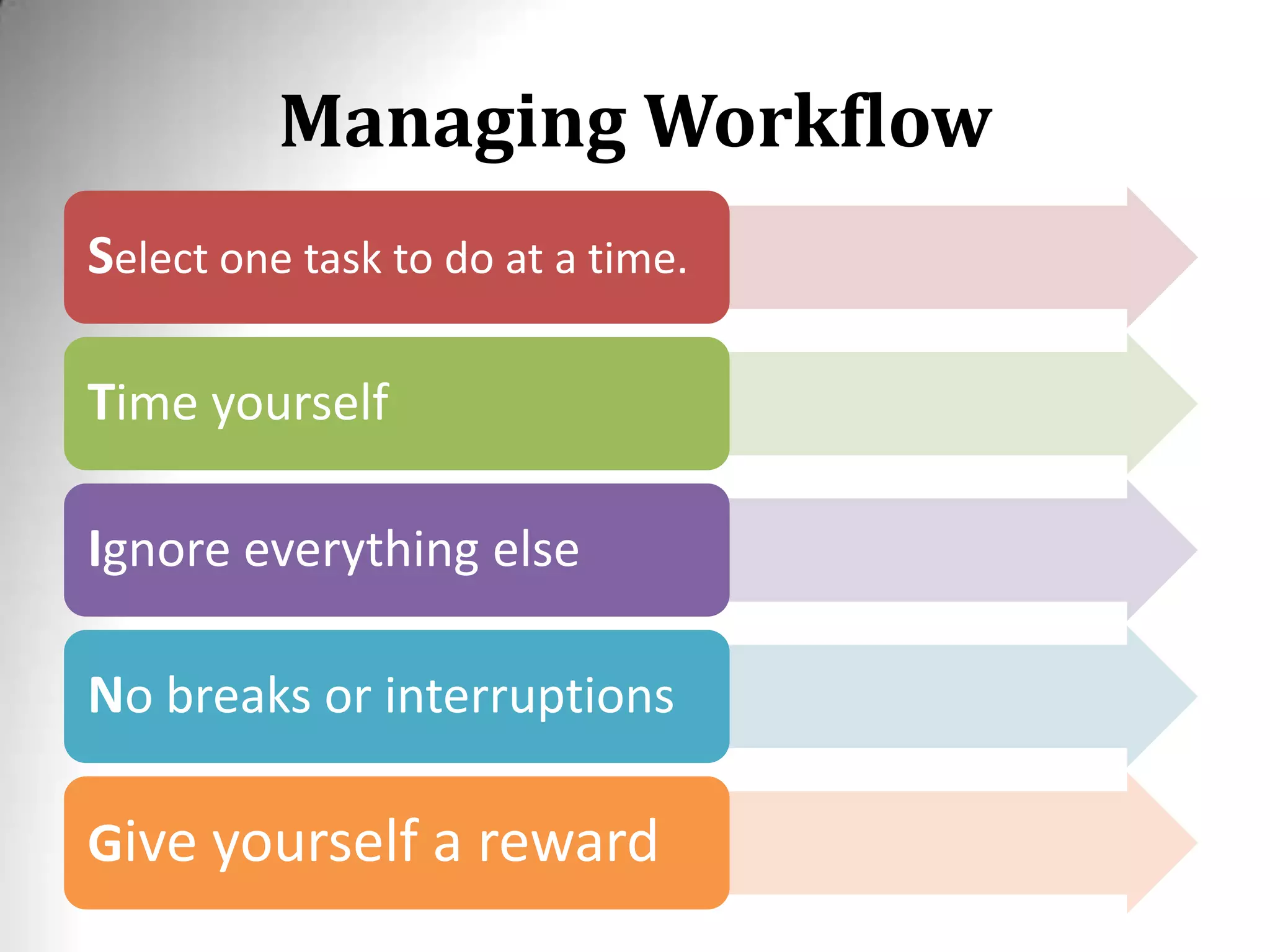 Managing Workflow
Select one task to do at a time.
Time yourself
Ignore everything else
No breaks or interruptions
Give yourself a reward
 
