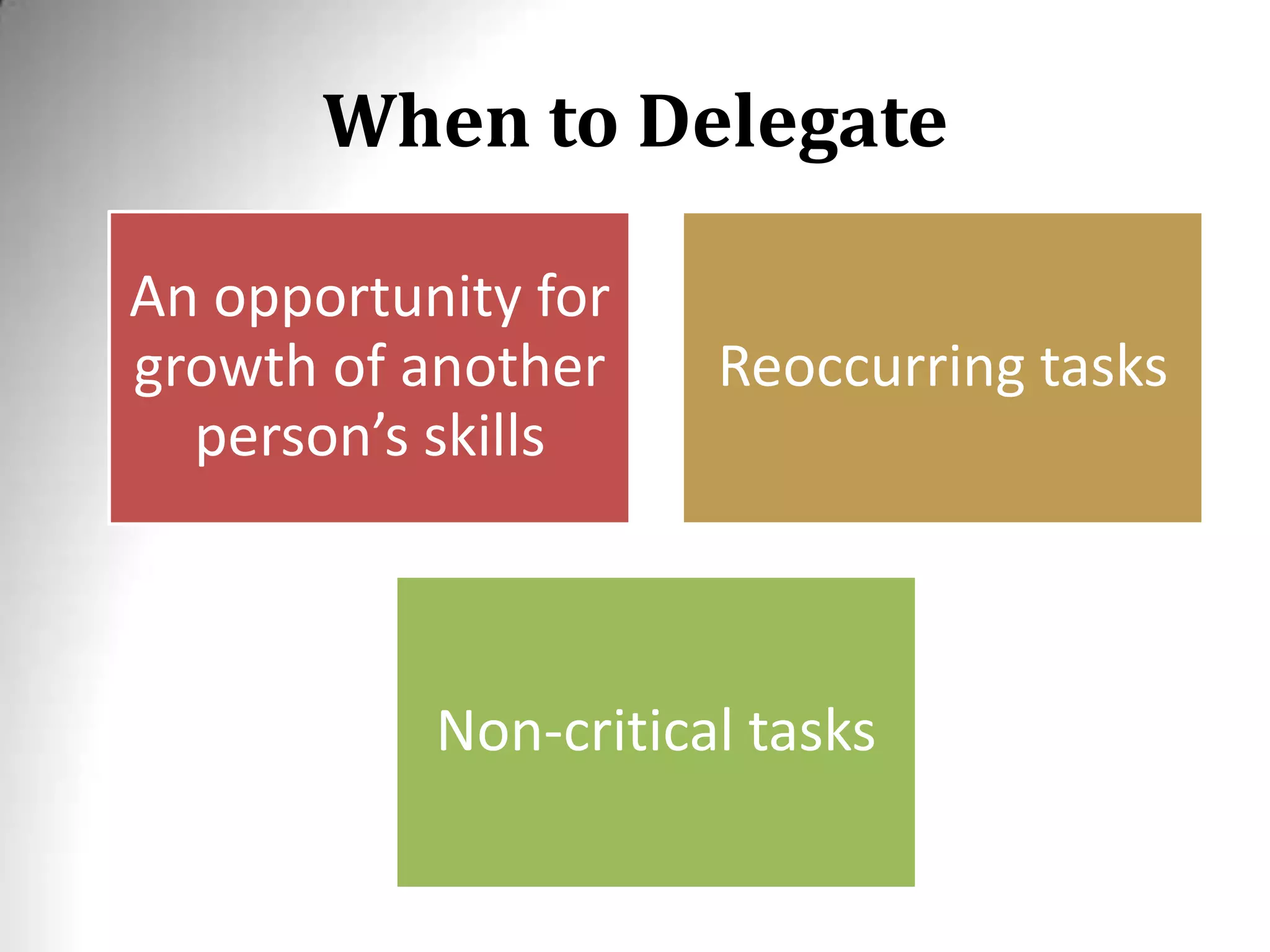 When to Delegate
An opportunity for
growth of another
person’s skills
Reoccurring tasks
Non-critical tasks
 