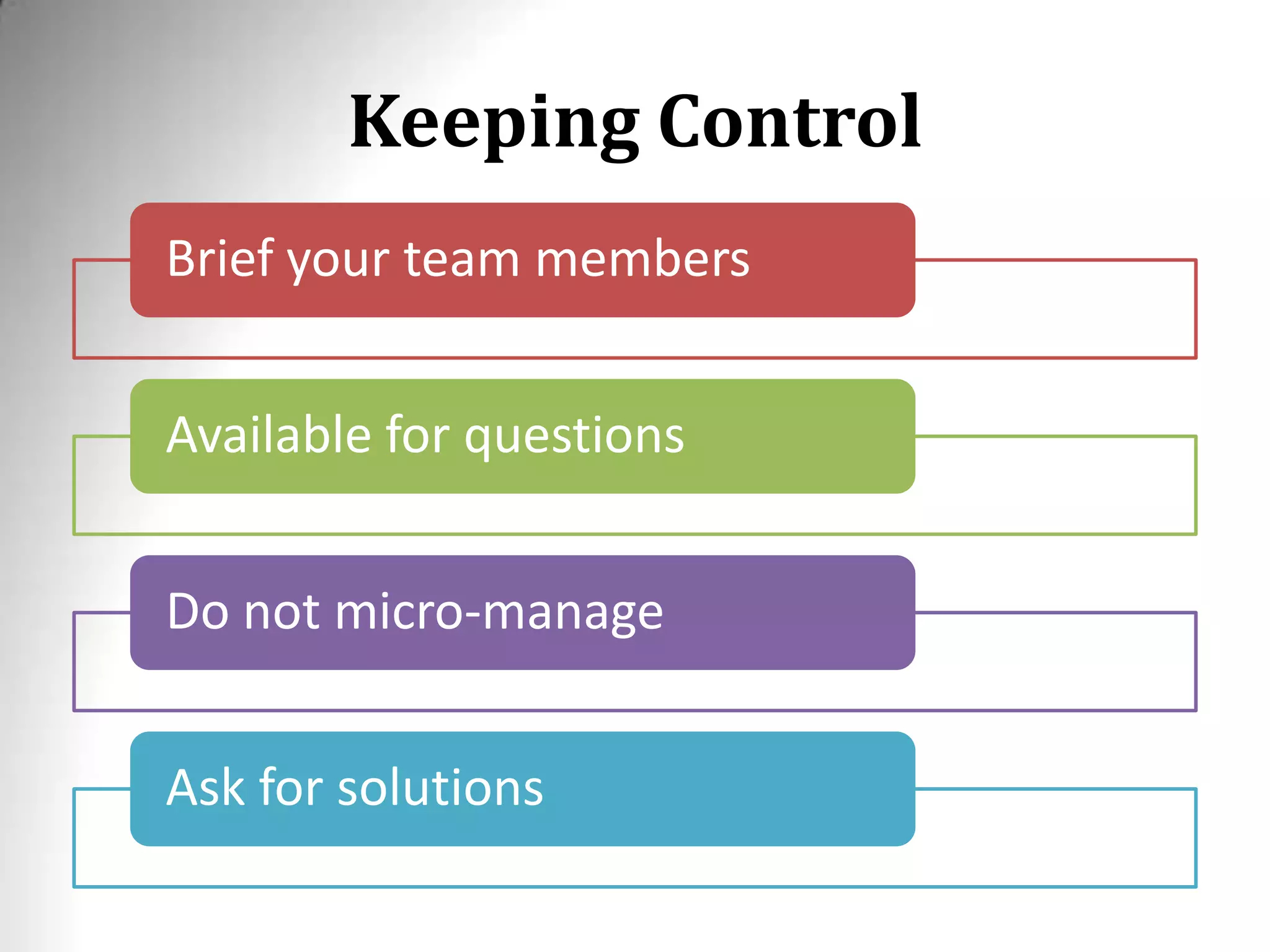Keeping Control
Brief your team members
Available for questions
Do not micro-manage
Ask for solutions
 