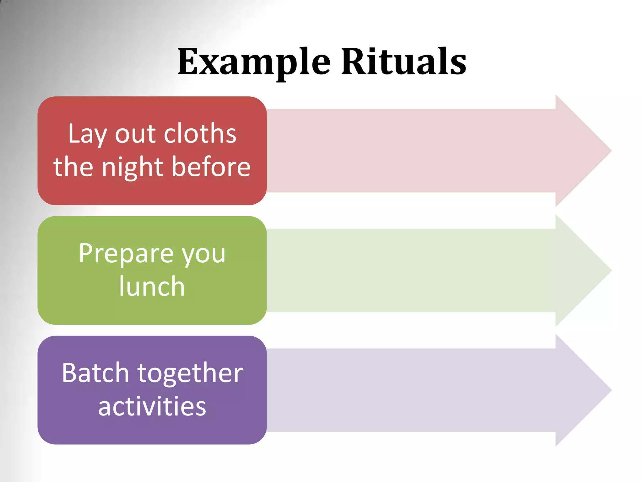Example Rituals
Lay out cloths
the night before
Prepare you
lunch
Batch together
activities
 