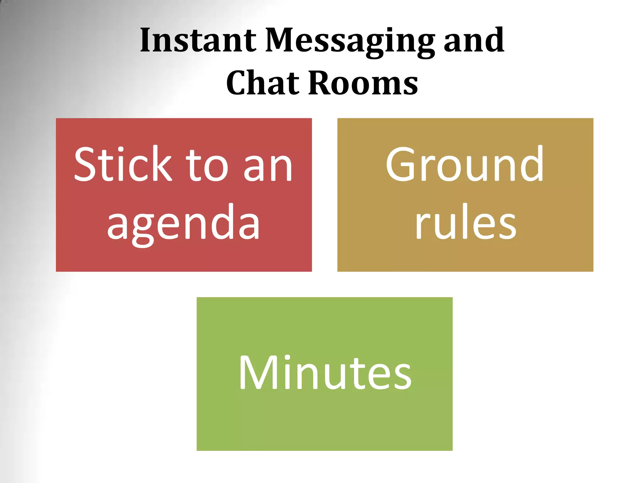 Instant Messaging and
Chat Rooms
Stick to an
agenda
Ground
rules
Minutes
 