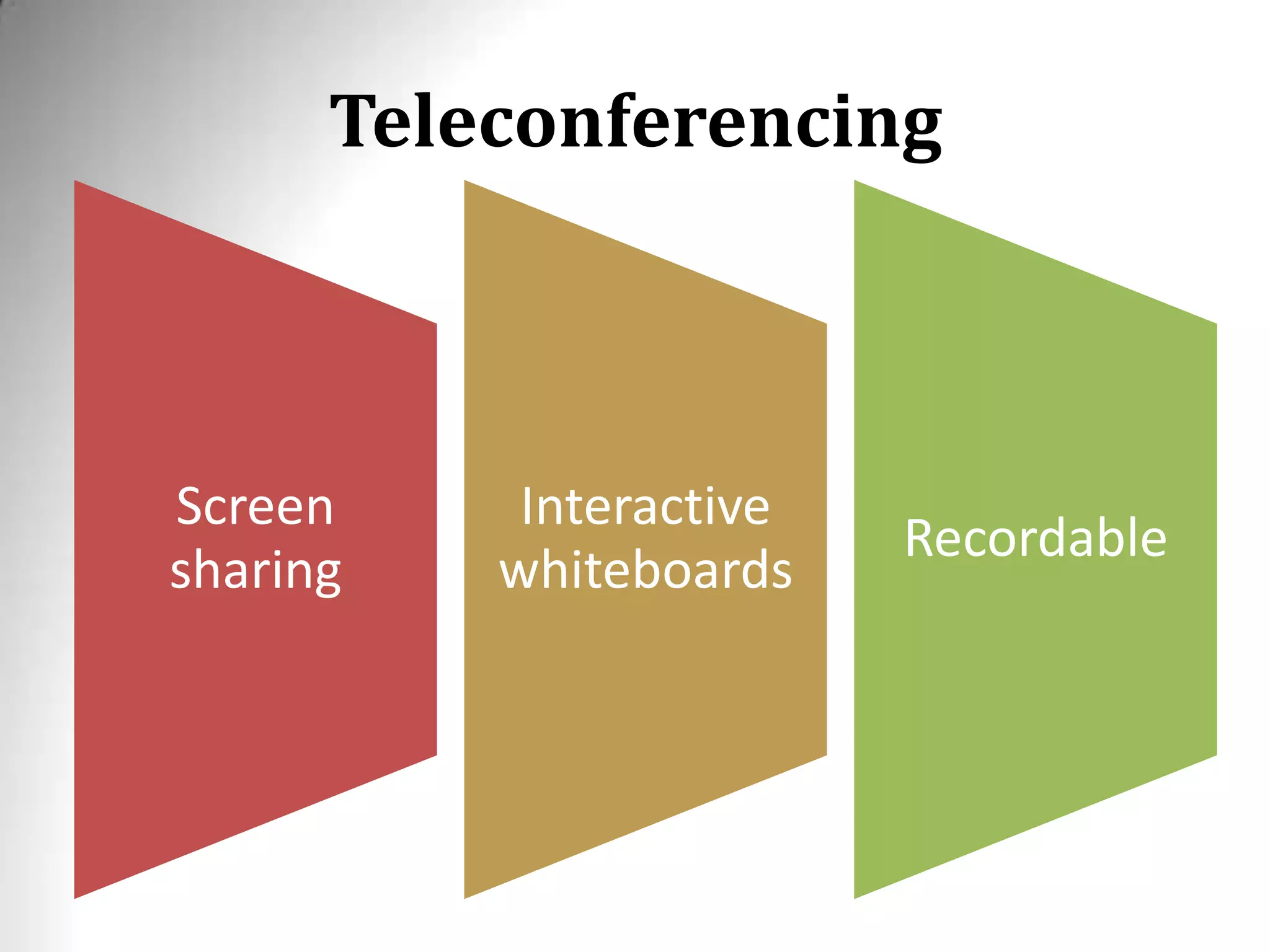 Teleconferencing
Screen
sharing
Interactive
whiteboards
Recordable
 