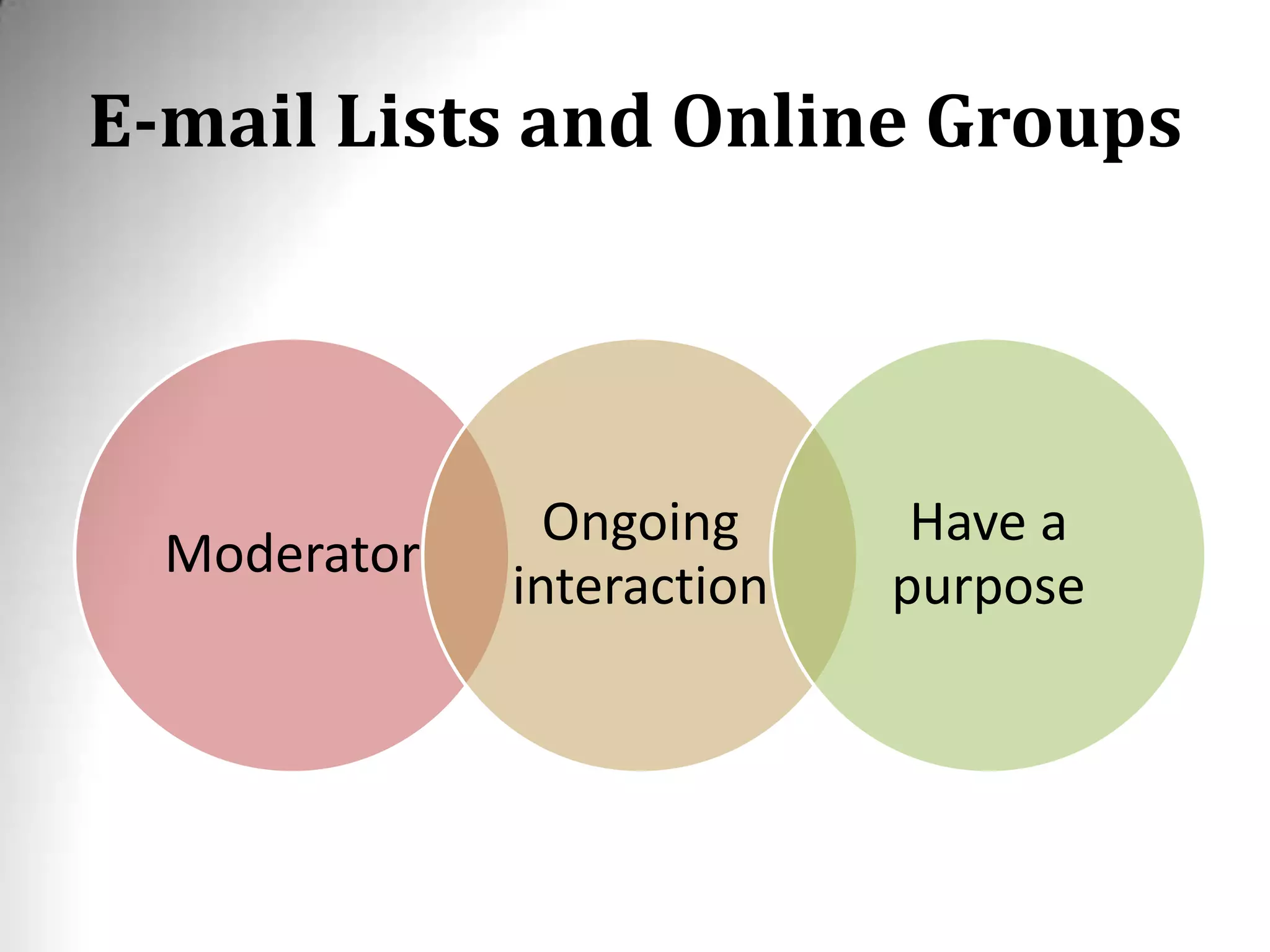 E-mail Lists and Online Groups
Moderator
Ongoing
interaction
Have a
purpose
 