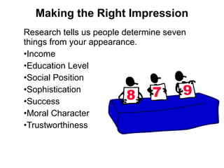 Research tells us people determine seven
things from your appearance.
•Income
•Education Level
•Social Position
•Sophistication
•Success
•Moral Character
•Trustworthiness
Making the Right Impression
 