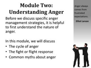 Module Two:
Understanding Anger
Before we discuss specific anger
management strategies, it is helpful
to first understand the nature of
anger.
In this module, we will discuss
• The cycle of anger
• The fight or flight response
• Common myths about anger
Anger always
comes from
frustrated
expectations.
Elliot Larson
 