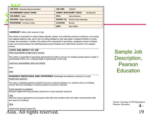 Sample Job
                                  Description,
                                    Pearson
                                   Education




                                 Source: Courtesy of HR Department,

© 2009 Pearson Education South   Pearson Education.
                                                            4–
Asia. All rights reserved.                                  19
 