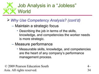 Job Analysis in a “Jobless”
         World
  Why Use Competency Analysis? (cont’d)
     – Maintain a strategic focus
        • Describing the job in terms of the skills,
          knowledge, and competencies the worker needs
          is more strategic.
     – Measure performance
        • Measurable skills, knowledge, and competencies
          are the heart of any company’s performance
          management process.

© 2009 Pearson Education South                       4–
Asia. All rights reserved.                           34
 