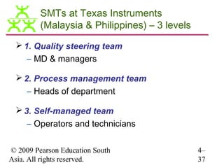 SMTs at Texas Instruments
         (Malaysia & Philippines) – 3 levels
  1. Quality steering team
     – MD & managers

  2. Process management team
     – Heads of department

  3. Self-managed team
     – Operators and technicians


© 2009 Pearson Education South                 4–
Asia. All rights reserved.                     37
 