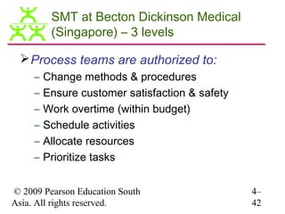 SMT at Becton Dickinson Medical
          (Singapore) – 3 levels

  Process teams are authorized to:
     –   Change methods & procedures
     –   Ensure customer satisfaction & safety
     –   Work overtime (within budget)
     –   Schedule activities
     –   Allocate resources
     –   Prioritize tasks


© 2009 Pearson Education South                   4–
Asia. All rights reserved.                       42
 