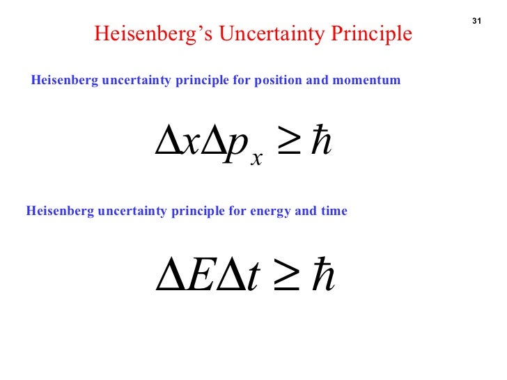 Heisenberg Uncertainty Principle Formula Energy And Time - Jamie Paul Smith