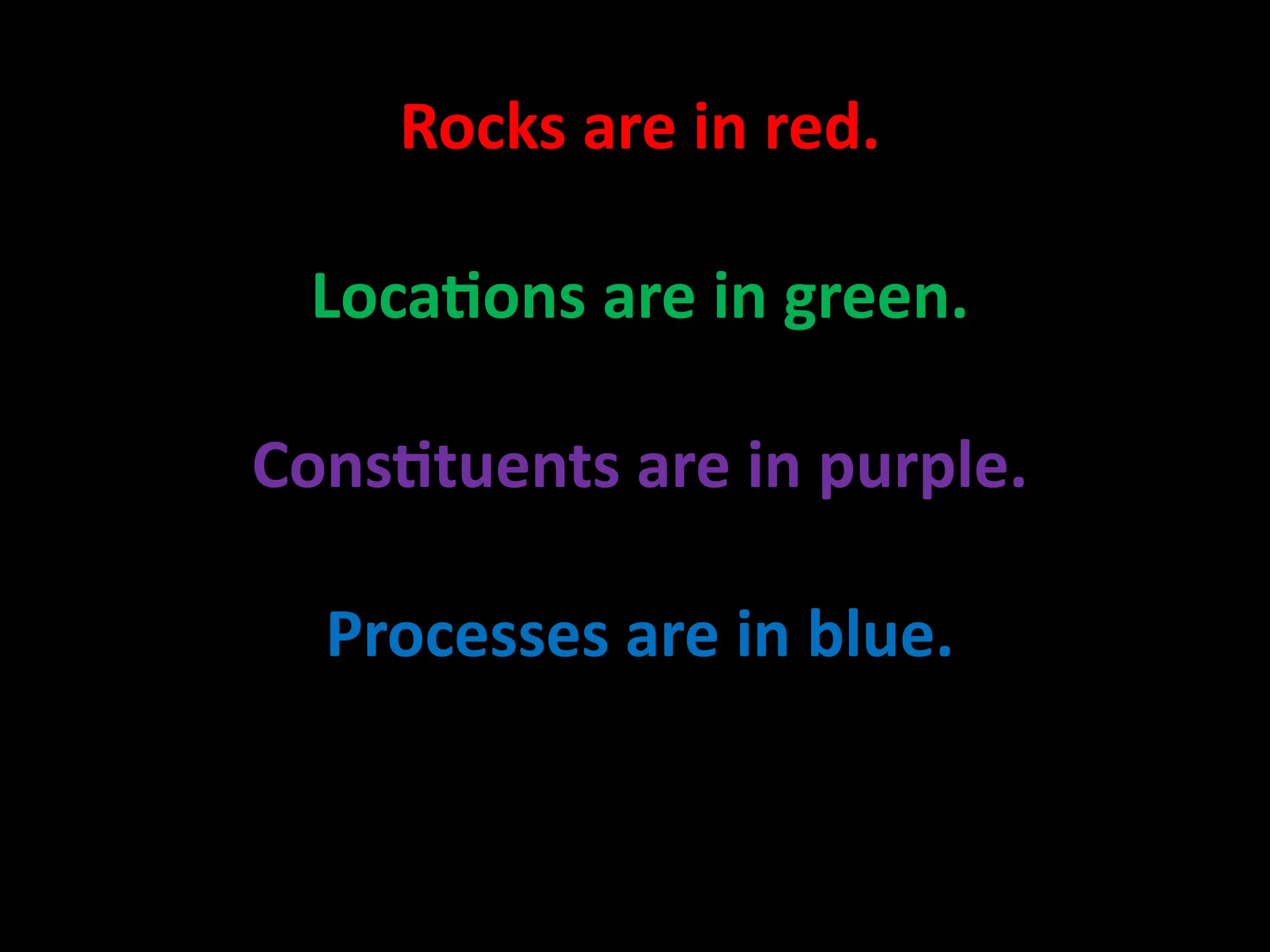 Rocks are in red.
Locations are in green.
Constituents are in purple.
Processes are in blue.
 