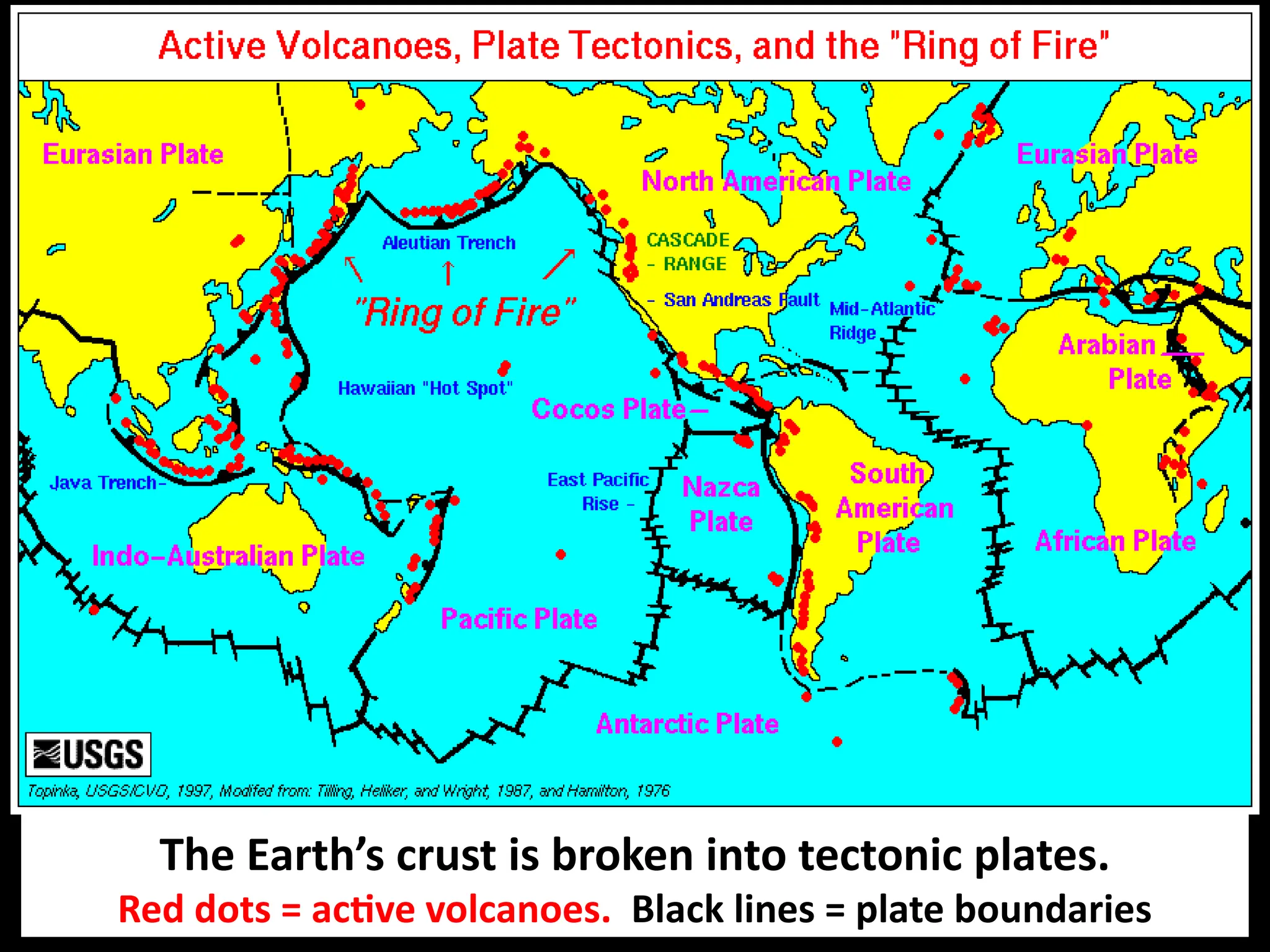 The Earth’s crust is broken into tectonic plates.
Red dots = active volcanoes. Black lines = plate boundaries
 