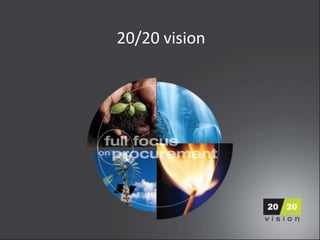 20/20 vision 