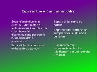 Espais amb relació amb altres pobles:

●

●

Espai d'assimilació: la
ciutat o “urbs” mateixa,
amb vivendes i temples, no
solen haver-hi
discriminacions pel que fa
la “nacionalitat” o
procedència
Espai diplomàtic: el senat,
embaixades o palaus

●

●

●

Espai bèl·lic: camp de
batalla
Espai cultural: entre veïns
sempre filtra la influència
de l'altre
Espai comercial:
intercanvis amb tot el
Mediterrani per vía terrestre
i marítim

 