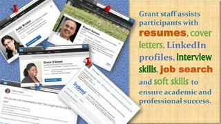 Grant staff assists
participants with
resumes, cover
letters, LinkedIn
profiles, interview
skills, job search
and soft skills to
ensure academic and
professional success.
 