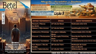 Power Point Slides Lição 9, Betel, Alegria e gratidão ao Senhor resultam da Palavra de Deus, 2Tr26.pptx