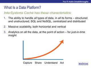 Gartner Magic Quadrant for Operational Database Management Systems PPT