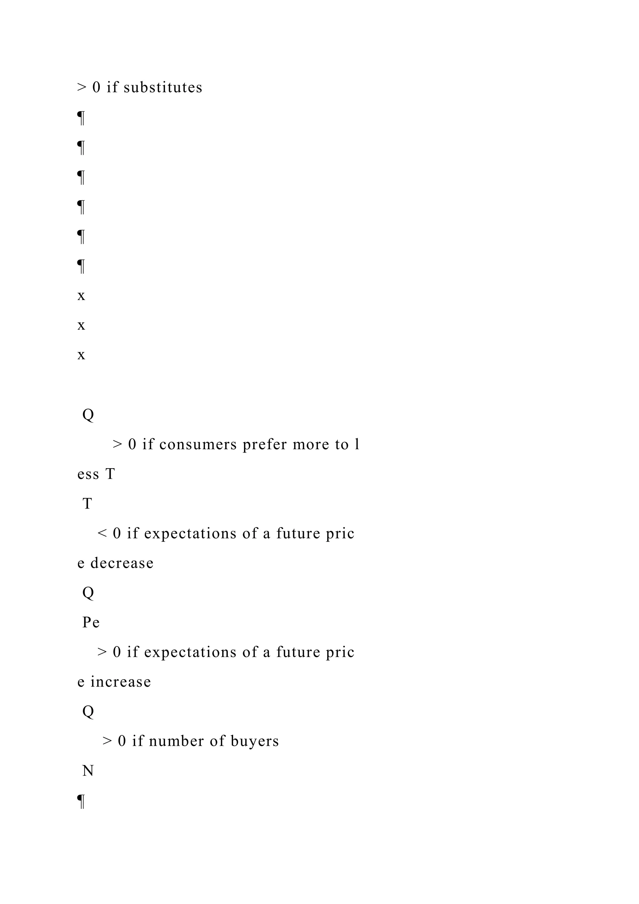 > 0 if substitutes
¶
¶
¶
¶
¶
¶
x
x
x
Q
> 0 if consumers prefer more to l
ess T
T
< 0 if expectations of a future pric
e decrease
Q
Pe
> 0 if expectations of a future pric
e increase
Q
> 0 if number of buyers
N
¶
 