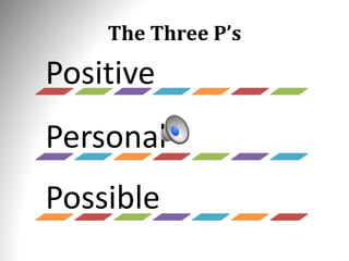 The Three P’s
Positive
Personal
Possible
 