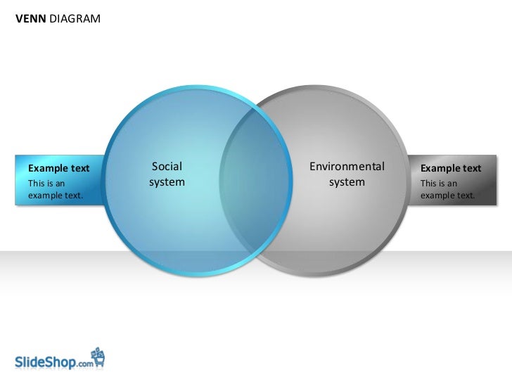 powerpoint slide venn diagram how to do a venn diagram in powerpoint