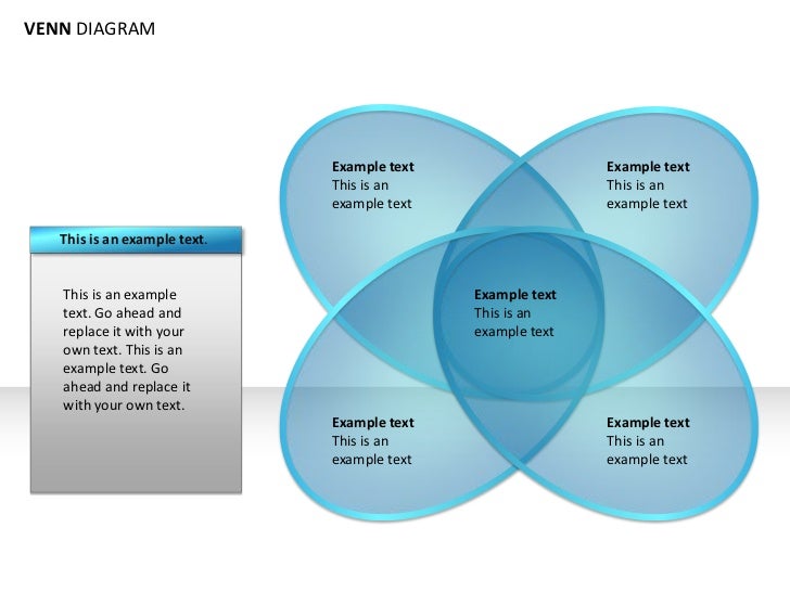 venn diagram ppt