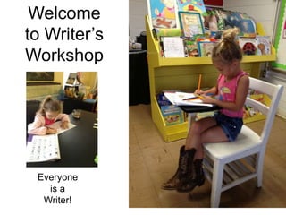 Welcome
to Writer’s
Workshop
Everyone
is a
Writer!
 