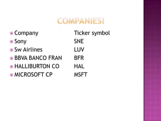 			Companies!Company			Ticker symbolSony			SNESw Airlines		LUVBBVA BANCO FRAN 	BFRHALLIBURTON CO 	HALMICROSOFT CP 		MSFT