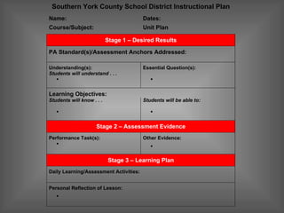 Southern York County School District Instructional Plan
Name:                                   Dates:
Course/Subject:                         Unit Plan

                           Stage 1 – Desired Results

PA Standard(s)/Assessment Anchors Addressed:

Understanding(s):                       Essential Question(s):
Students will understand . . .
                                         

Learning Objectives:
Students will know . . .                Students will be able to:

                                         

                     Stage 2 – Assessment Evidence
Performance Task(s):                    Other Evidence:
                                         

                           Stage 3 – Learning Plan
Daily Learning/Assessment Activities:


Personal Reflection of Lesson:
   
 