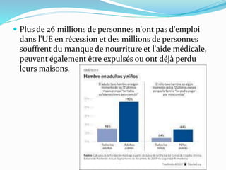  Plus de 26 millions de personnes n'ont pas d'emploi
dans l'UE en récession et des millions de personnes
souffrent du manque de nourriture et l'aide médicale,
peuvent également être expulsés ou ont déjà perdu
leurs maisons.
 