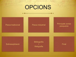 OPCIONS

                                        Principals zones
Pesca tradicional    Pesca industrial
                                           pesqueres




                       Bibliografia
Sobreexplotació              I               Final
                       Webgrafia
 